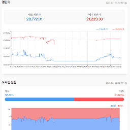 전일 미장은 휴장