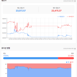 잭슨홀 미팅을 앞두고...