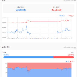 급하게 가는 것보다는 천천히 가는 것이 낫다.