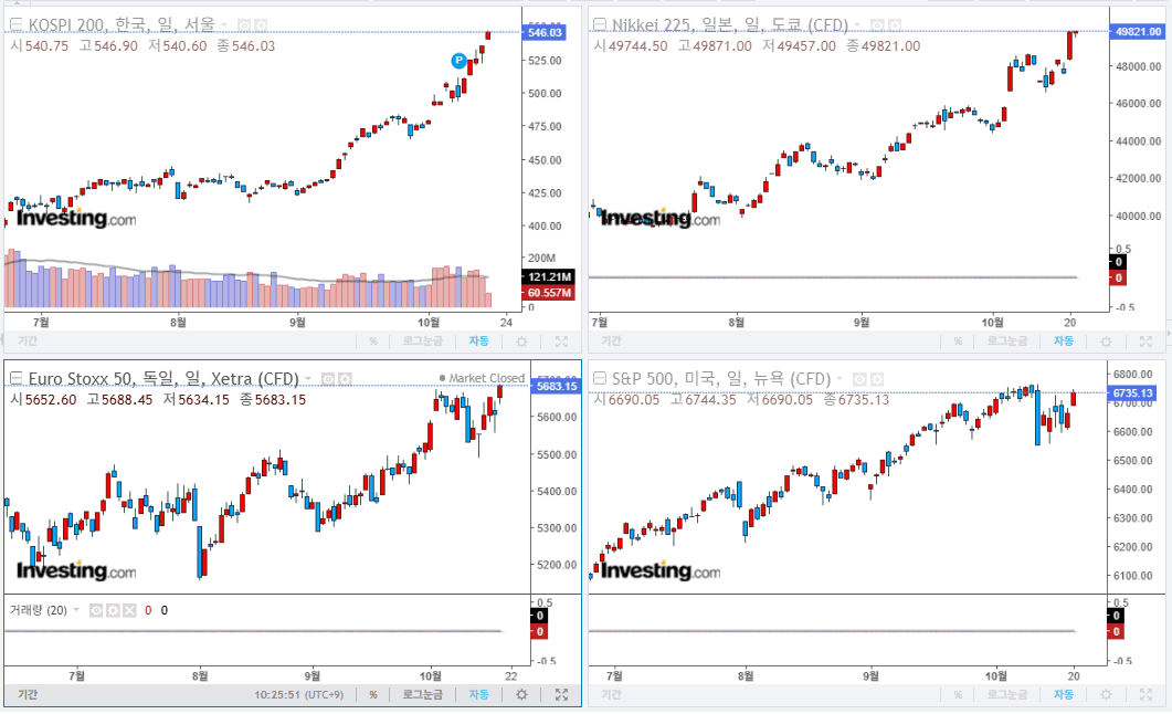 태어나서 이런 장은 처음보는 듯