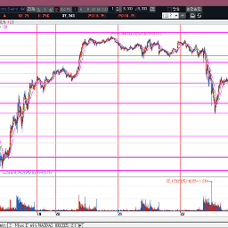 미중 정상회담 확정(10월 30일)