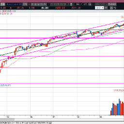 이번주 경주 APEC 정상회의<30일 미중 정상회담?>