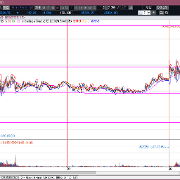 좀 쉬어갈 때도 되었지...
