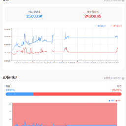 좀 쉬어갈 때도 되었지...