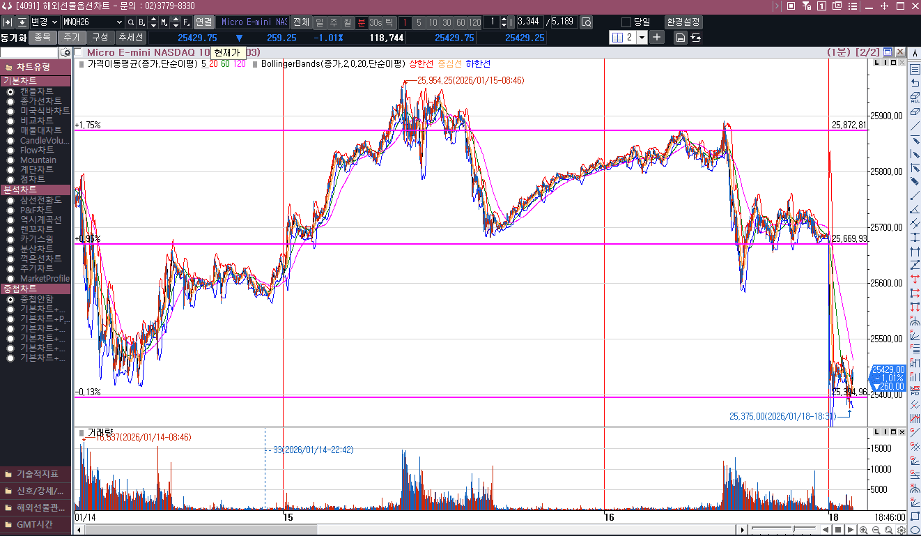한템포 쉬어가는 분위기