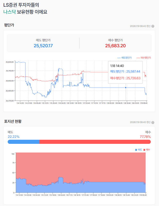 한템포 쉬어가는 분위기