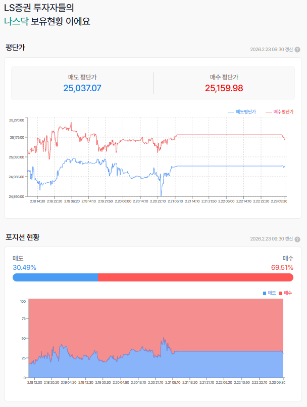 미국 연방법원의   관세 위법 판결, 그러나 트럼프는 새로운 카드를 꺼내