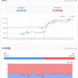 이란과 협상을 앞두고 계산기 두둘기기