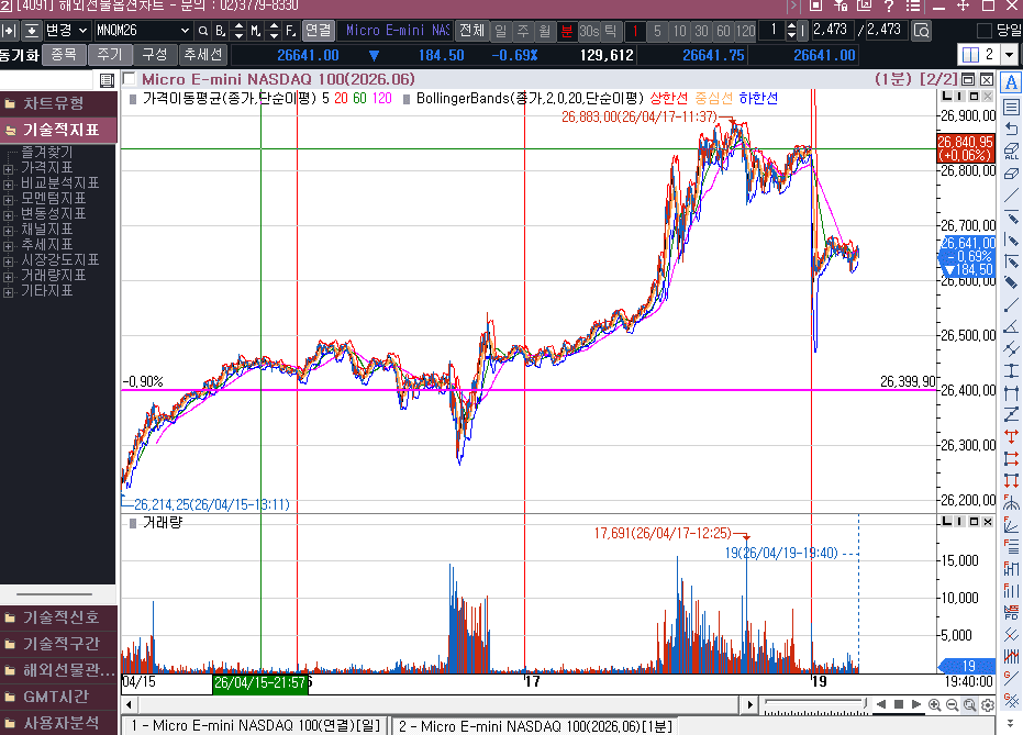 이란의 마지막 발악?