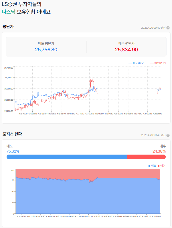 이란의 마지막 발악?