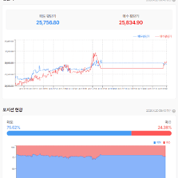 이란의 마지막 발악?
