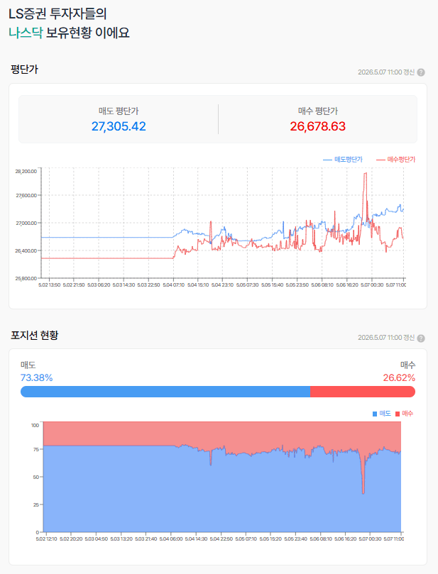 미국 이란  종전 초읽기