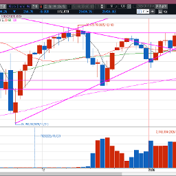 한템포 쉬어가는 분위기