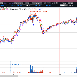 한템포 쉬어가는 분위기