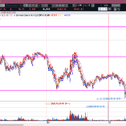 양치기소년 트럼프