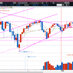 트럼프의 한발 양보 그러나 정확한 속을 모르겠다.