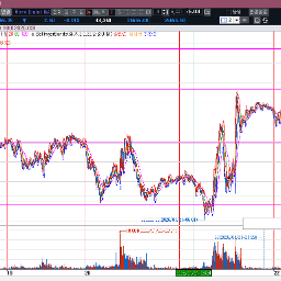 트럼프의 한발 양보 그러나 정확한 속을 모르겠다.