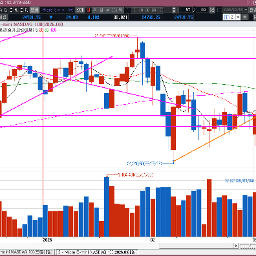 이란의 반격이 심상치 않네요