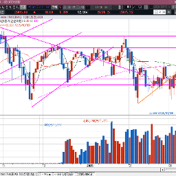 이제 좀 잠잠해지려나??