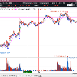 이제 좀 잠잠해지려나??