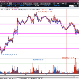 더 불안해진 상황 호르무즈 봉쇄 위협과 사모대출 펀드 부실 부각