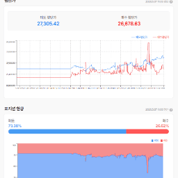 미국 이란 종전 초읽기