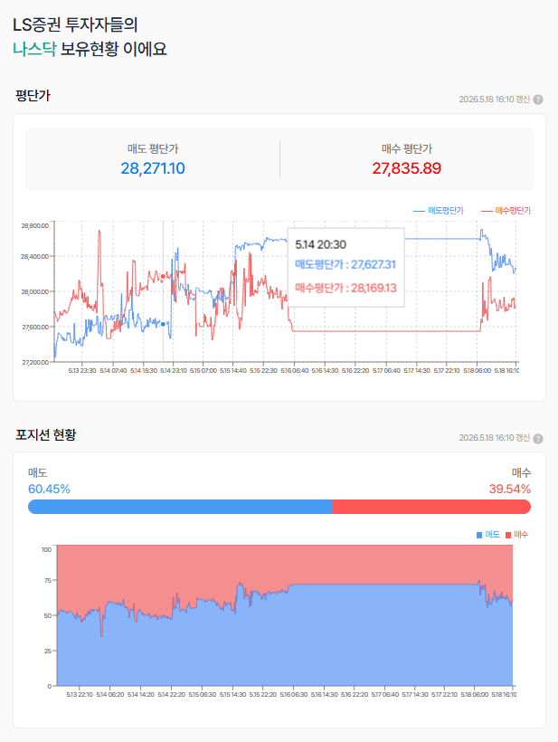 미중 정상회담은 앙꼬없는 찐빵